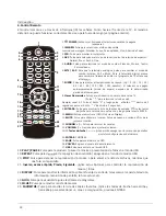 Preview for 68 page of Haier L39B2180 Owner'S Manual