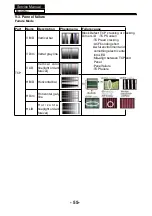 Preview for 55 page of Haier L39B2180a Service Manual