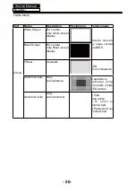 Preview for 56 page of Haier L39B2180a Service Manual