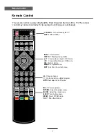 Preview for 10 page of Haier L39Z10A Owner'S Manual