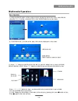 Preview for 21 page of Haier L39Z10A Owner'S Manual