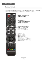 Preview for 10 page of Haier L39Z10A User Manual