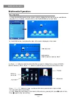 Preview for 20 page of Haier L39Z10A User Manual