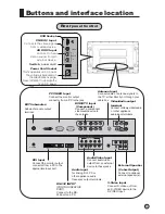 Preview for 8 page of Haier L40A9-AD Owner'S Manual