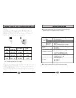 Preview for 14 page of Haier L40A9A-A1 Operating Instructions Manual