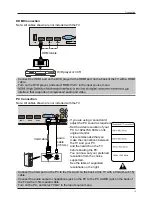 Preview for 15 page of Haier L40F1180 Owner'S Manual