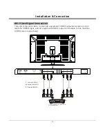 Preview for 11 page of Haier L40K30B Owner'S Manual