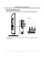 Preview for 12 page of Haier L40K30B Owner'S Manual