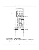 Preview for 15 page of Haier L40K30B Owner'S Manual