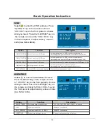 Preview for 20 page of Haier L40K30B Owner'S Manual