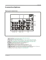 Preview for 6 page of Haier L4269 User Manual