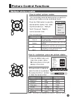 Preview for 25 page of Haier L42A9-AK Owner'S Manual