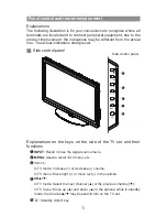 Preview for 7 page of Haier L42A9 Owner'S Manual