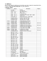Preview for 60 page of Haier L42A9 Service Manual