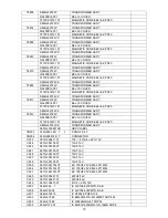 Preview for 79 page of Haier L42A9 Service Manual