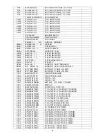 Preview for 82 page of Haier L42A9 Service Manual