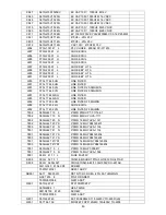 Preview for 83 page of Haier L42A9 Service Manual