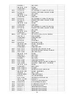 Preview for 84 page of Haier L42A9 Service Manual