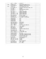 Preview for 92 page of Haier L42A9 Service Manual