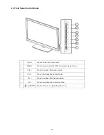 Предварительный просмотр 15 страницы Haier L42C1180 Service Manual