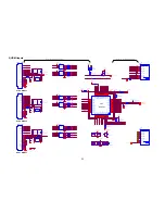 Preview for 53 page of Haier L42C1180 Service Manual