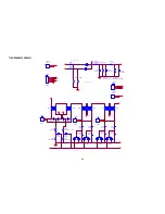 Предварительный просмотр 66 страницы Haier L42C1180 Service Manual