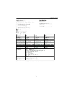 Preview for 5 page of Haier L42C300 User Manual