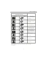 Preview for 14 page of Haier L42C300 User Manual