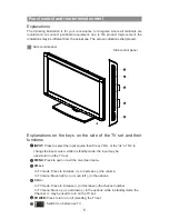 Предварительный просмотр 7 страницы Haier L42F6 Owner'S Manual