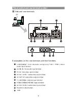 Предварительный просмотр 8 страницы Haier L42F6 Owner'S Manual