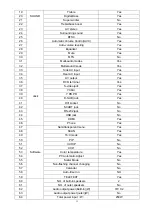 Preview for 11 page of Haier L42H8 Service Manual