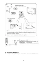 Preview for 14 page of Haier L42H8 Service Manual