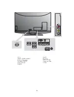 Preview for 7 page of Haier L42S9 Owner'S Manual