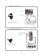 Preview for 9 page of Haier L42S9 Owner'S Manual