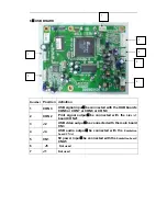 Preview for 12 page of Haier L52A18-A User Manual