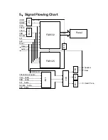 Предварительный просмотр 16 страницы Haier L52A18-A User Manual