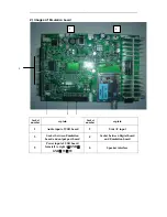 Preview for 7 page of Haier L52A18 User Manual