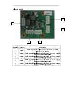 Preview for 9 page of Haier L52A18 User Manual