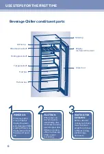 Preview for 8 page of Haier LC-138WB Operation Instruction Manual