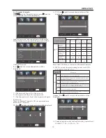 Preview for 13 page of Haier LC32F2120 User Manual