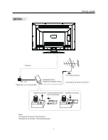 Preview for 53 page of Haier LC32F2120 User Manual