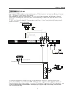 Preview for 54 page of Haier LC32F2120 User Manual