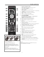 Preview for 55 page of Haier LC32F2120 User Manual