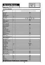 Preview for 5 page of Haier LCA4120WPAB0 Service Manual