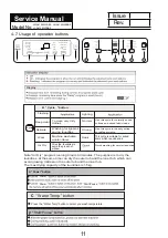 Preview for 11 page of Haier LCA4120WPAB0 Service Manual