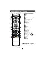 Предварительный просмотр 7 страницы Haier LCD19W-M3 User Manual