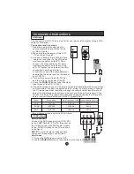 Preview for 10 page of Haier LCD19W-M3 User Manual