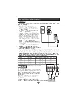 Предварительный просмотр 10 страницы Haier LCD19W-M3 User Manual