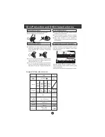 Preview for 38 page of Haier LCD19W-M3 User Manual