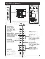 Preview for 7 page of Haier LD1510A User Manual